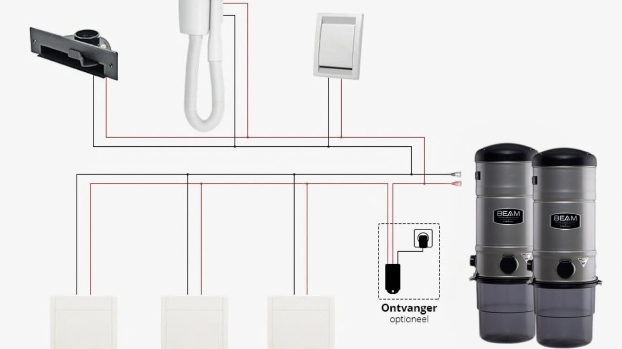 wiring a central vacuum system